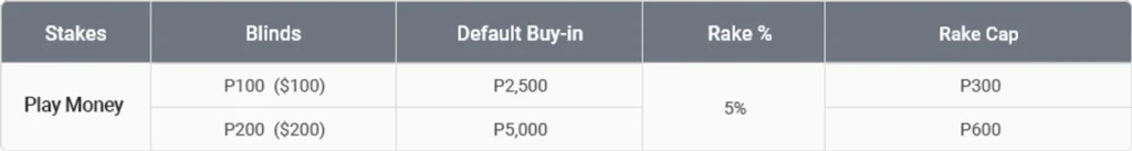 6+ Short Deck Table Information 7XL