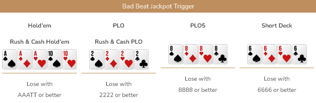 Short Deck Poker 7XL