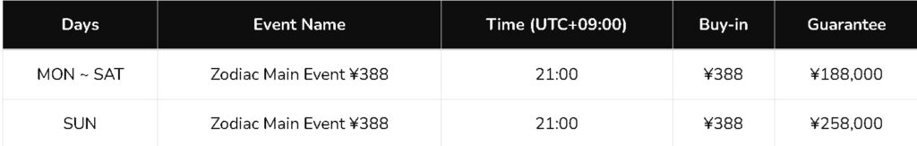 Chinese Zodiac is a special CNY tournament series